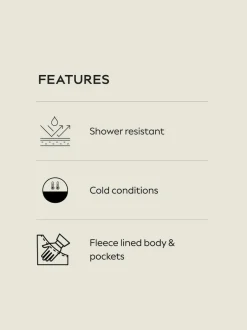 Next ThermoGen Shower Resistant Puffer Jacket Blue New