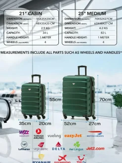 CABIN PRO Flight Knight Medium Green Check In & Small Carry On Hardcase Travel Suitcases Set Of 2 Best